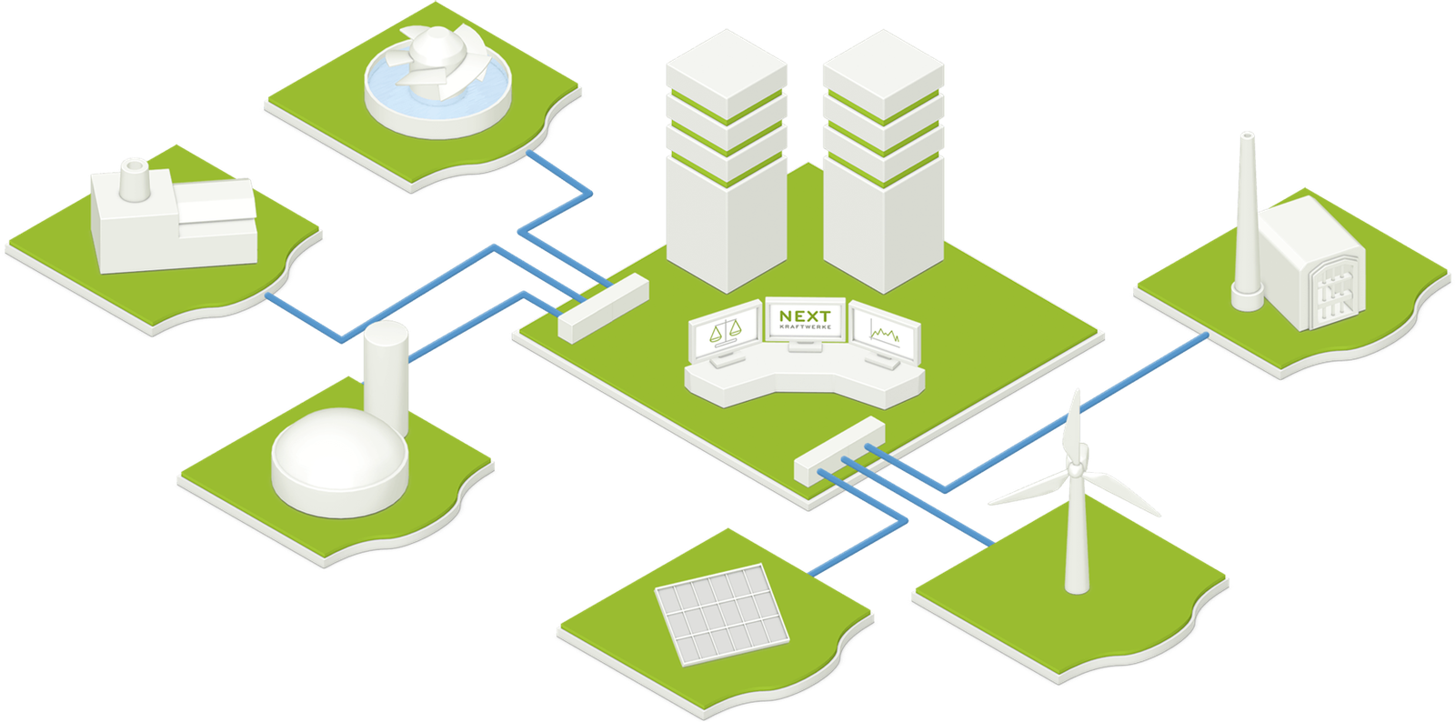Is the Virtual Power Plant the Best Smart Home Solution?